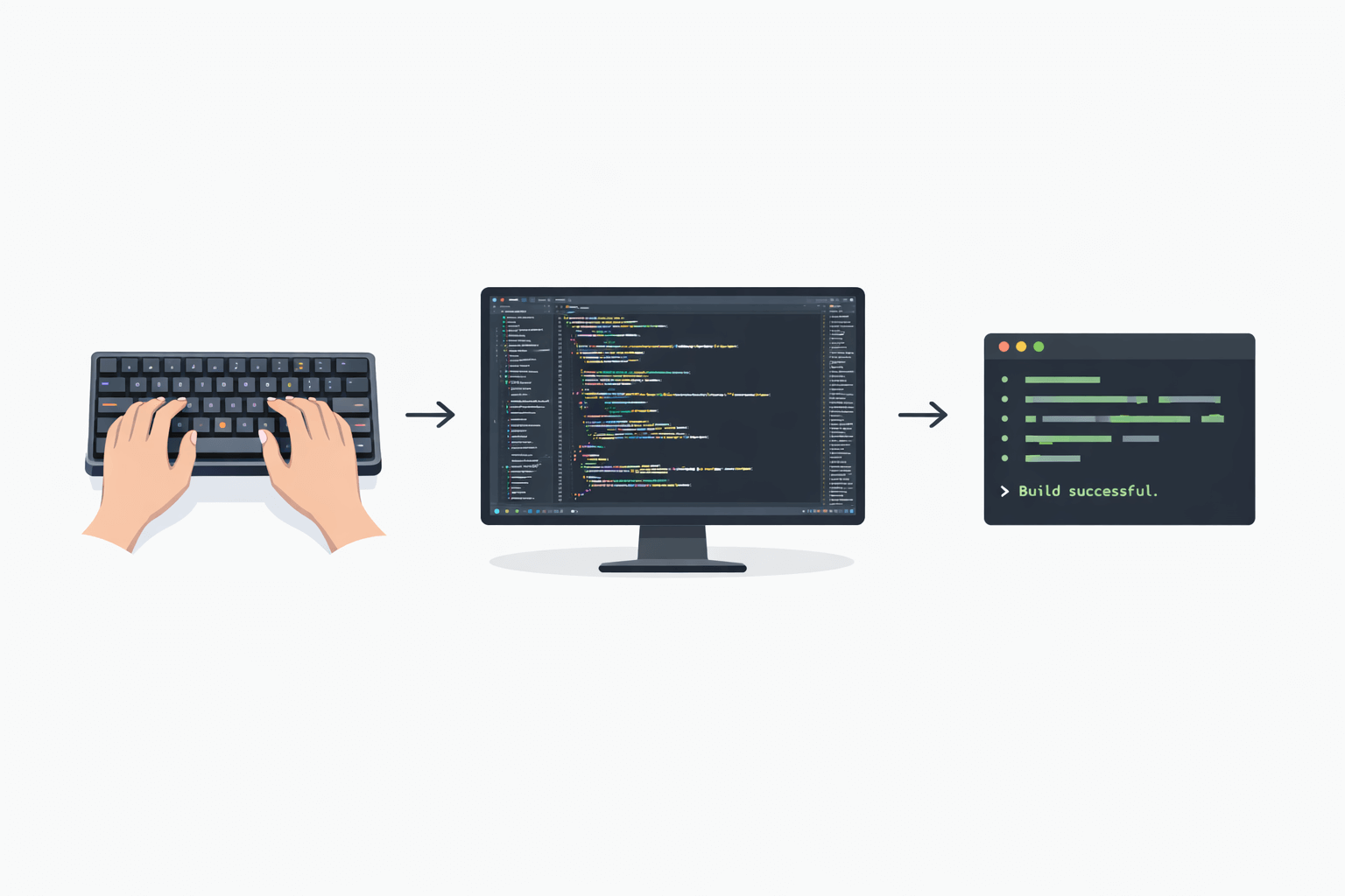 How to start a language drill
